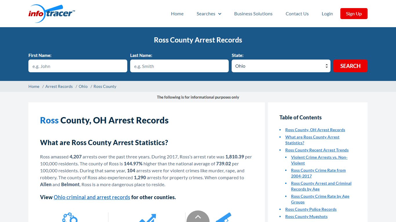 Ross County, OH Arrests, Mugshots & Jail Inmate Records - InfoTracer